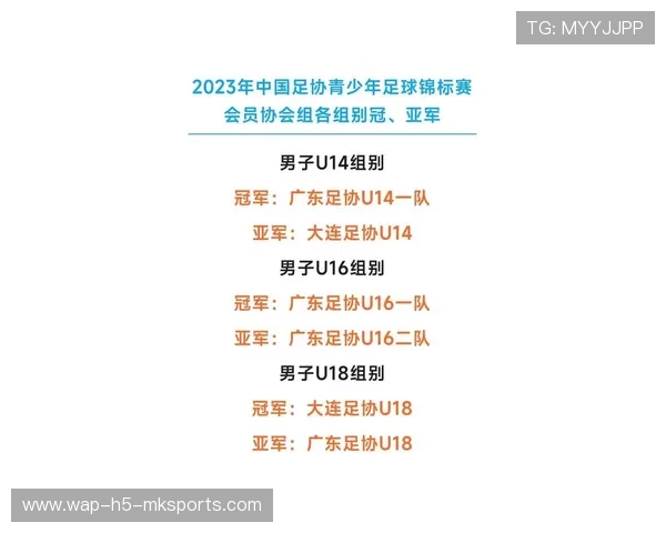 中国足球是否鼓励家长参与青训决策过程，中国足协青训补偿机制