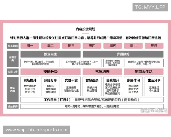 地方赛事IP孵化项目加快推进,城市ip孵化 地方赛事IP孵化项目加快推进,城市ip孵化